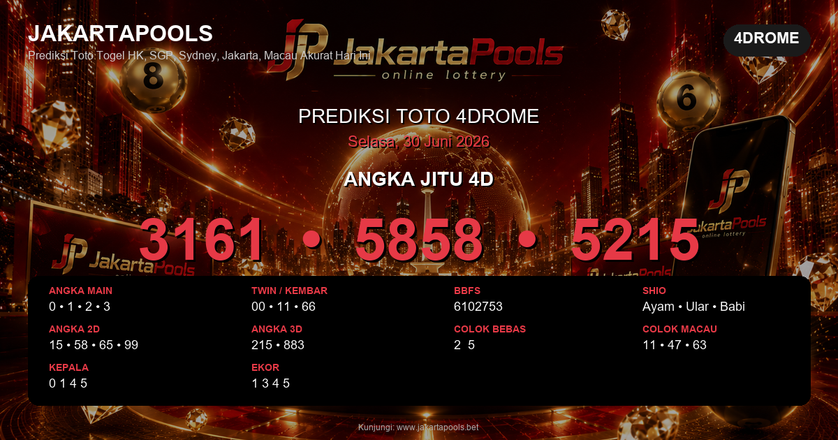 Prediksi togel 4DRome hari ini lengkap 2D 3D 4D 30 Juni 2026
