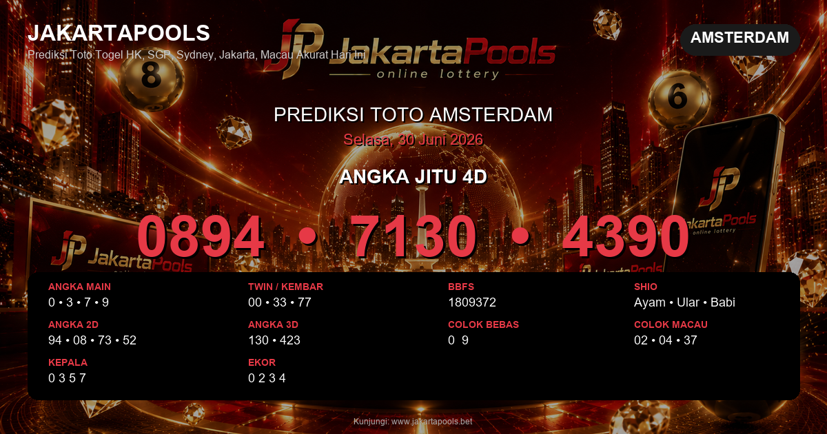 Prediksi togel Amsterdam hari ini lengkap 2D 3D 4D 30 Juni 2026