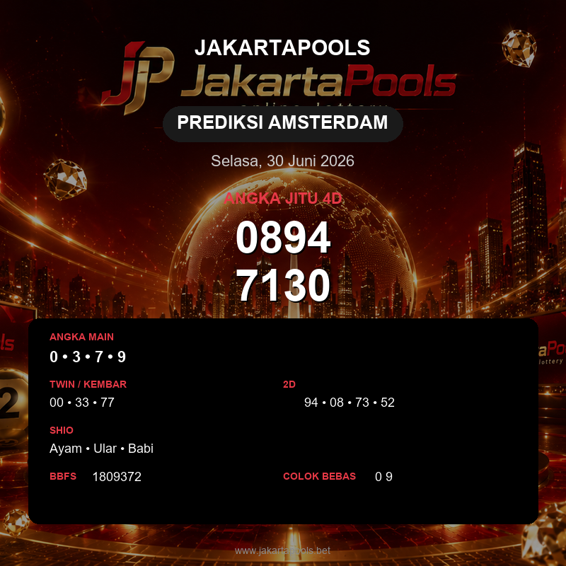 Prediksi togel Amsterdam hari ini lengkap 2D 3D 4D 30 Juni 2026