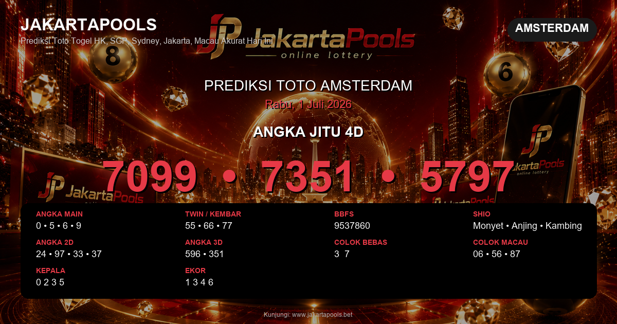 Prediksi togel Amsterdam hari ini lengkap 2D 3D 4D 1 Juli 2026