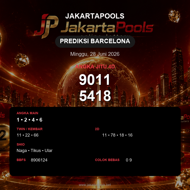 Prediksi togel Barcelona hari ini lengkap 2D 3D 4D 28 Juni 2026