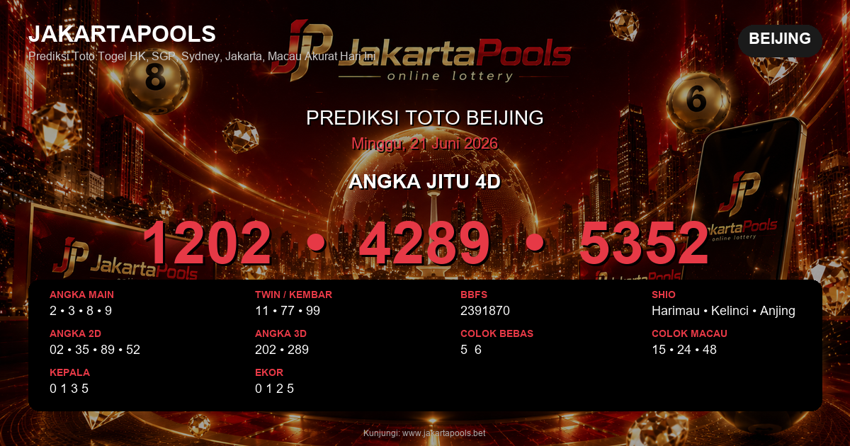 Prediksi togel Beijing hari ini lengkap 2D 3D 4D 21 Juni 2026