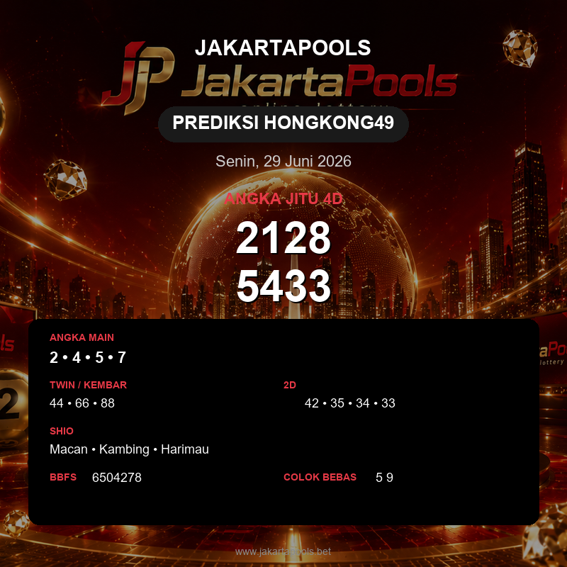 Prediksi togel Hongkong49 hari ini lengkap 2D 3D 4D 29 Juni 2026