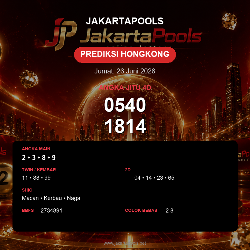 Prediksi togel Hongkong hari ini lengkap 2D 3D 4D 26 Juni 2026