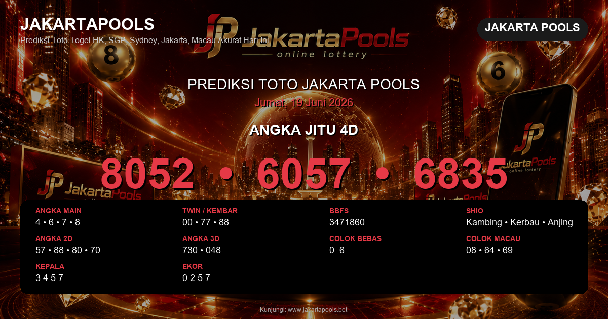 Prediksi togel Jakarta Pools hari ini lengkap 2D 3D 4D 19 Juni 2026