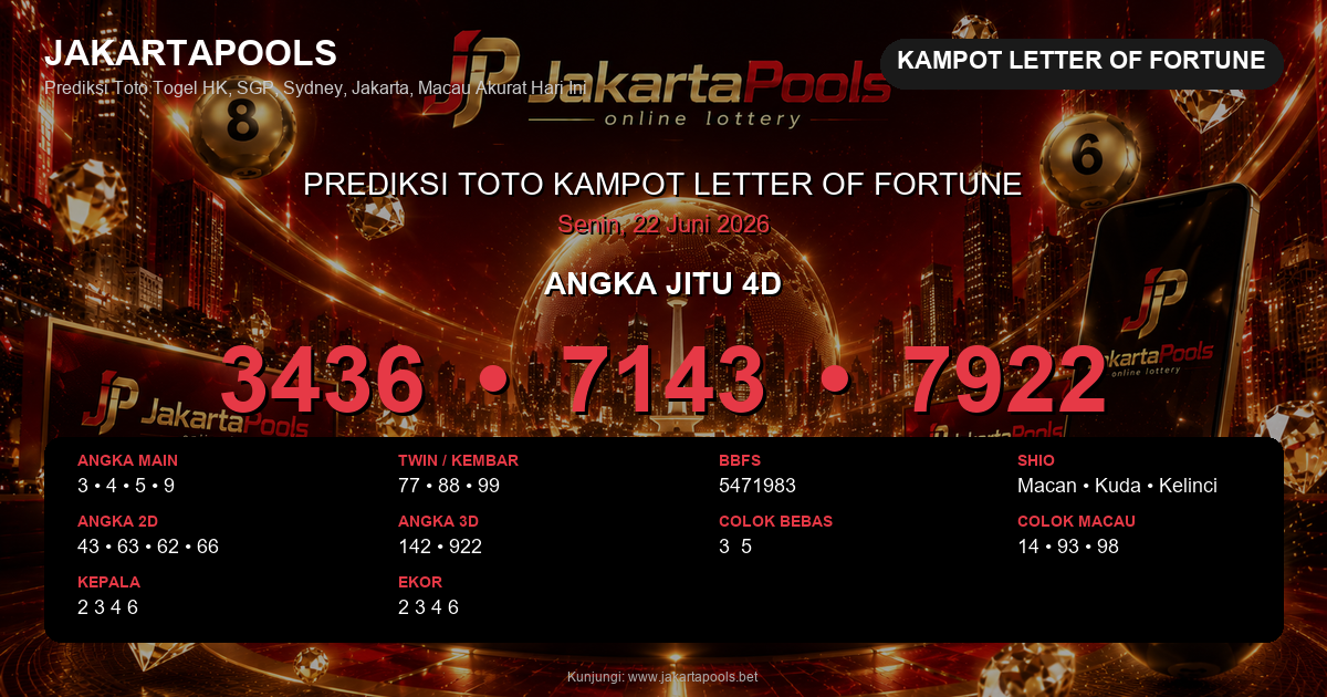 Prediksi togel Kampot Letter of Fortune hari ini lengkap 2D 3D 4D 22 Juni 2026
