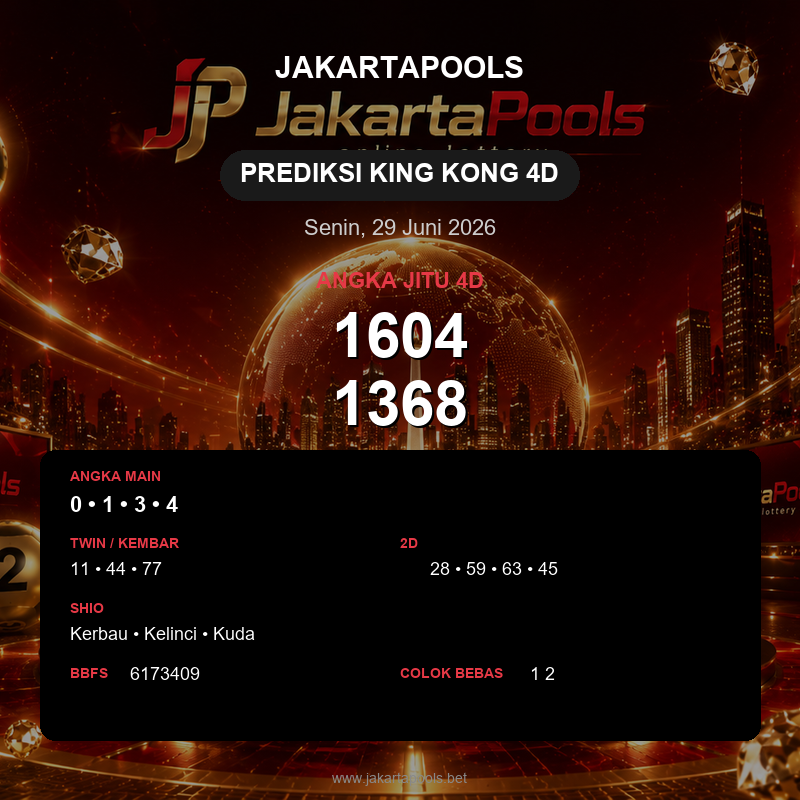 Prediksi togel King Kong 4D hari ini lengkap 2D 3D 4D 29 Juni 2026