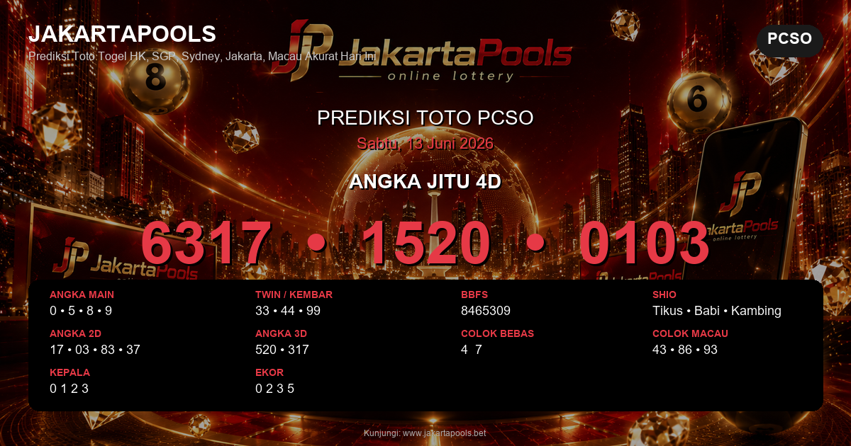 Prediksi togel Pcso hari ini lengkap 2D 3D 4D 13 Juni 2026