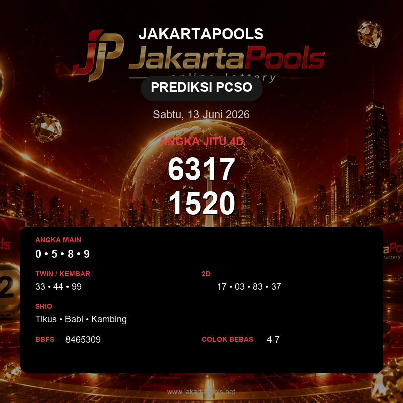 Prediksi togel Pcso hari ini lengkap 2D 3D 4D 13 Juni 2026