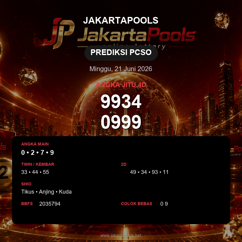 Prediksi togel Pcso hari ini lengkap 2D 3D 4D 21 Juni 2026