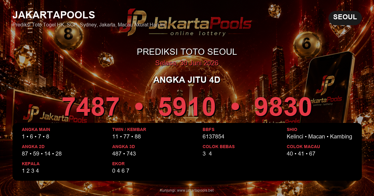 Prediksi togel Seoul hari ini lengkap 2D 3D 4D 30 Juni 2026