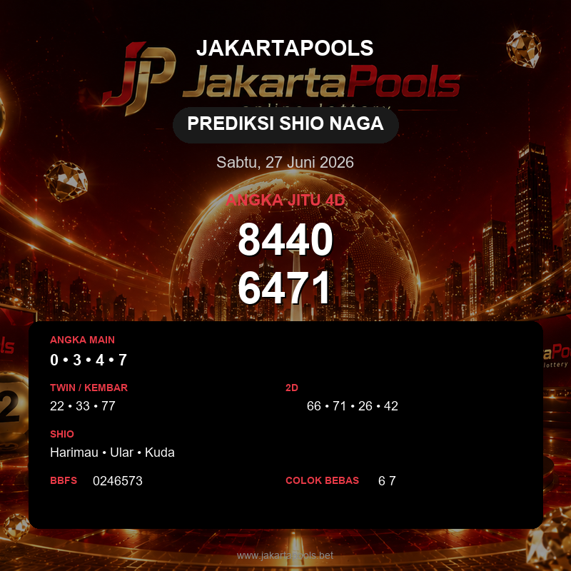 Prediksi togel Shio Naga hari ini lengkap 2D 3D 4D 27 Juni 2026
