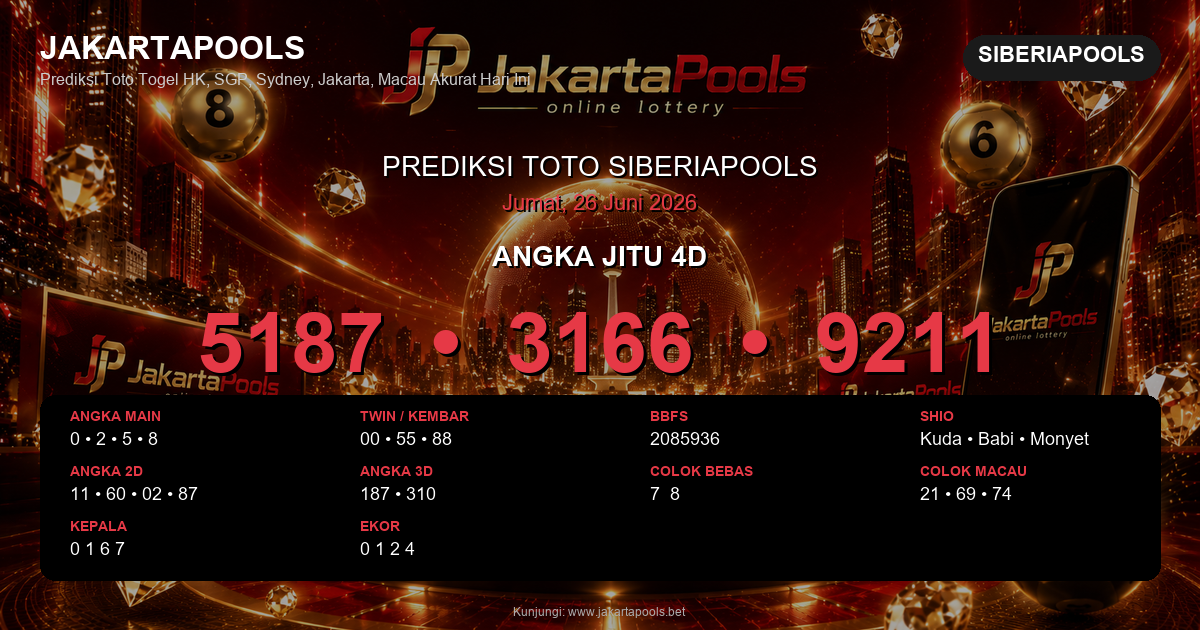 Prediksi togel SiberiaPools hari ini lengkap 2D 3D 4D 26 Juni 2026
