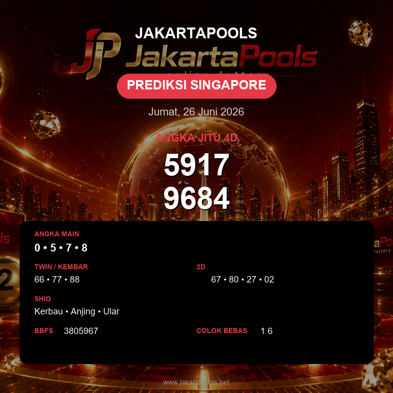 Prediksi togel Singapore hari ini lengkap 2D 3D 4D 26 Juni 2026
