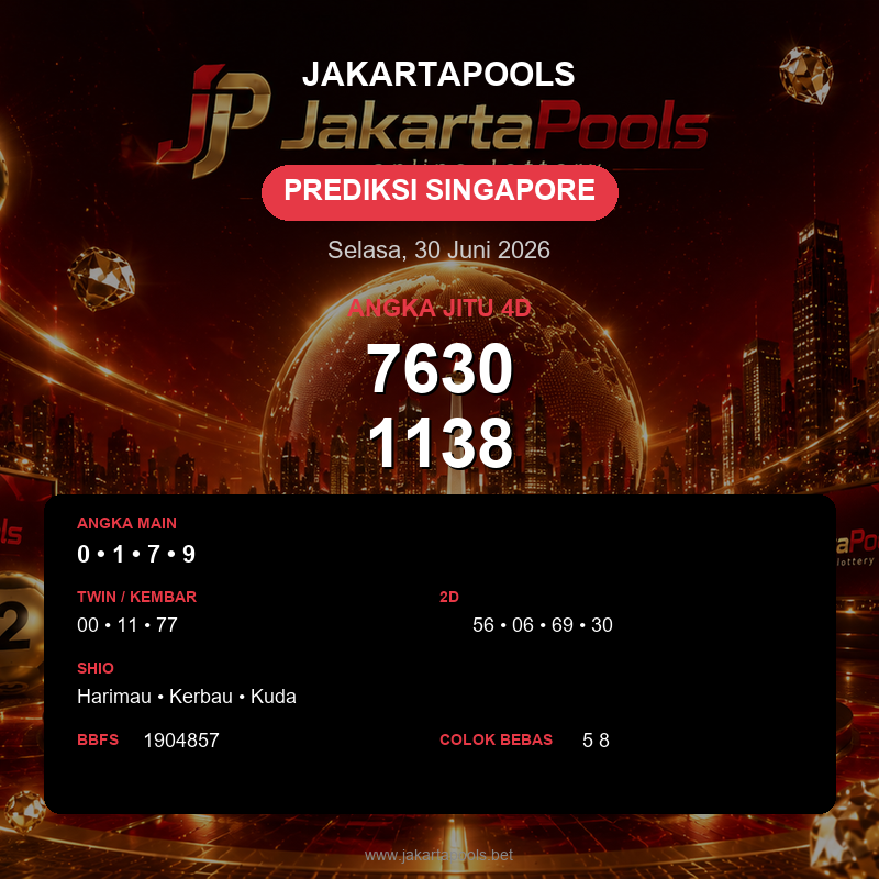 Prediksi togel Singapore hari ini lengkap 2D 3D 4D 30 Juni 2026