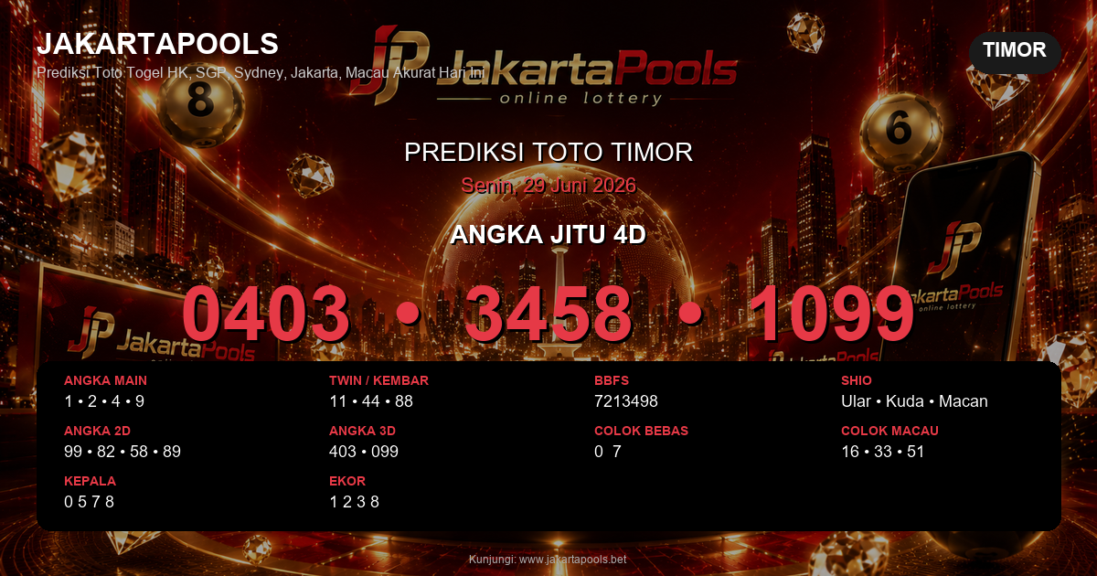 Prediksi togel Timor hari ini lengkap 2D 3D 4D 29 Juni 2026