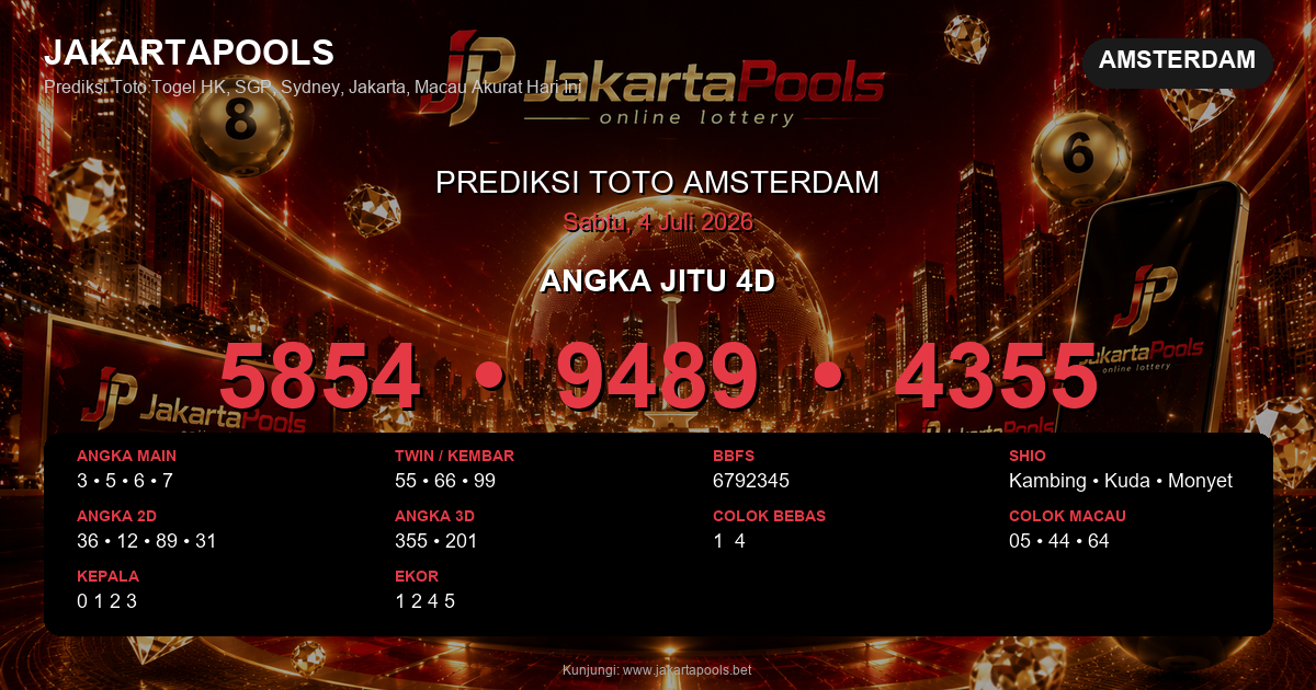 Prediksi togel Amsterdam hari ini lengkap 2D 3D 4D 4 Juli 2026