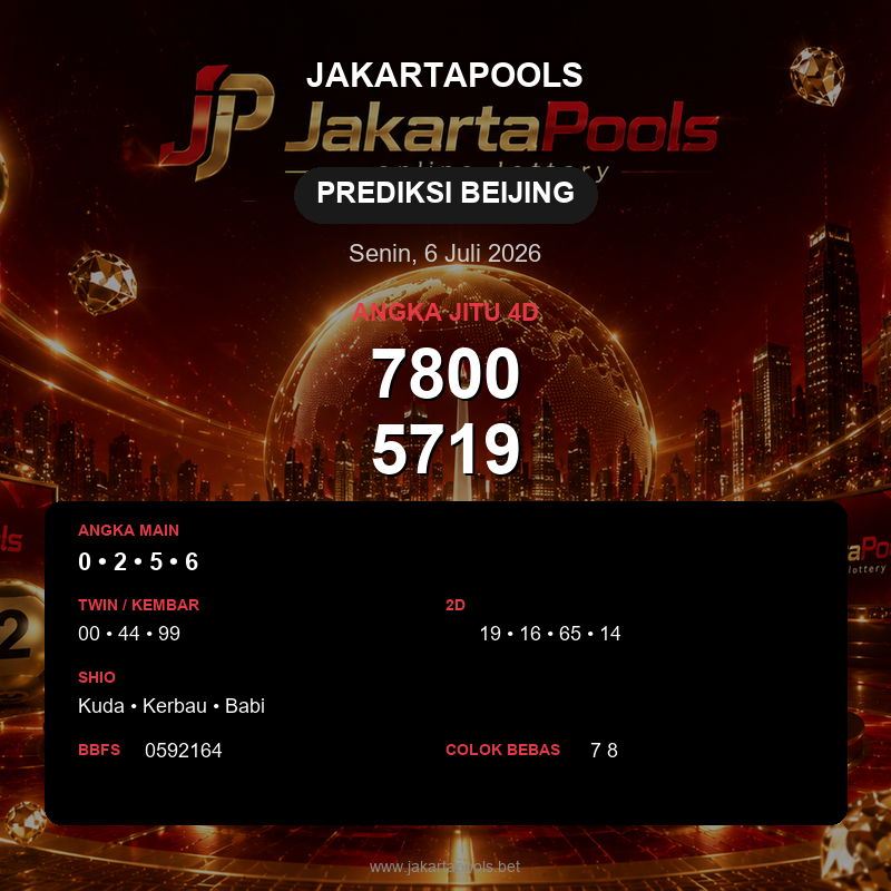 Prediksi togel Beijing hari ini lengkap 2D 3D 4D 6 Juli 2026