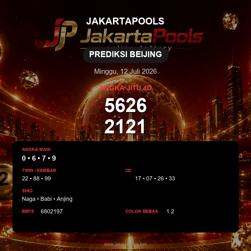 Prediksi togel Beijing hari ini lengkap 2D 3D 4D 12 Juli 2026