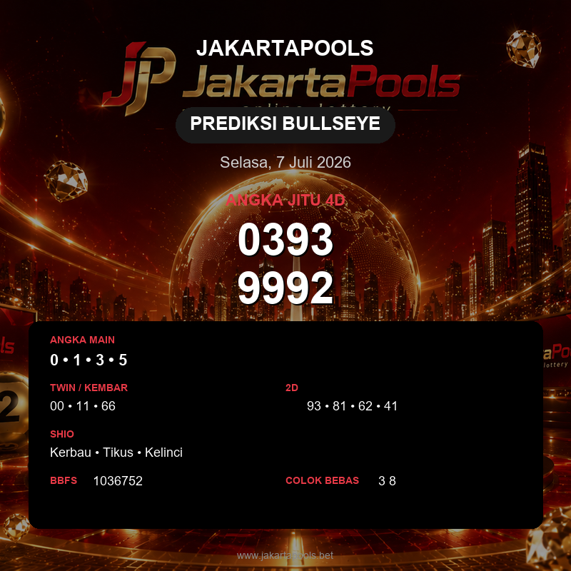 Prediksi togel Bullseye hari ini lengkap 2D 3D 4D 7 Juli 2026