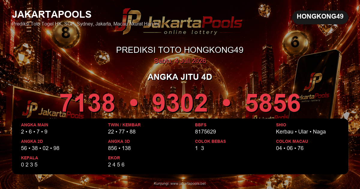 Prediksi togel Hongkong49 hari ini lengkap 2D 3D 4D 4 Juli 2026