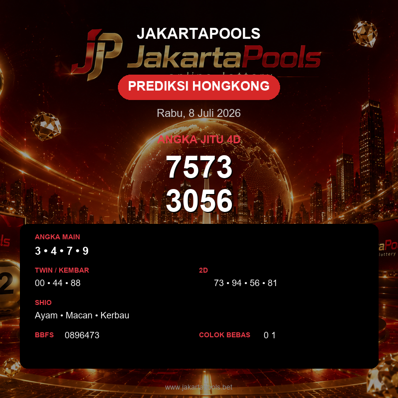 Prediksi togel Hongkong hari ini lengkap 2D 3D 4D 8 Juli 2026