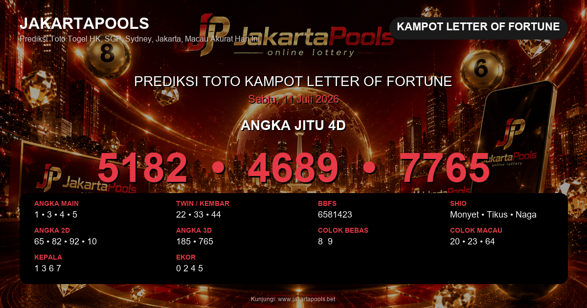 Prediksi togel Kampot Letter of Fortune hari ini lengkap 2D 3D 4D 11 Juli 2026