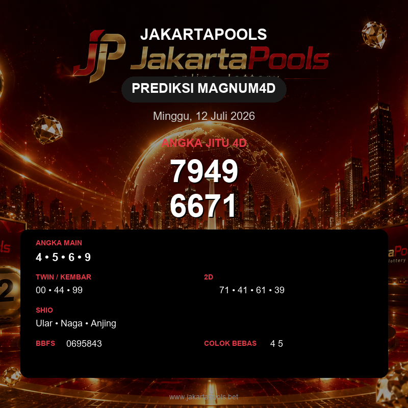 Prediksi togel Magnum4D hari ini lengkap 2D 3D 4D 12 Juli 2026