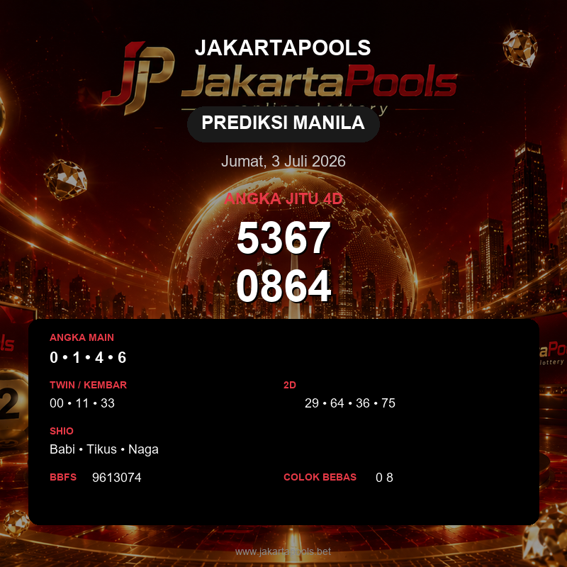 Prediksi togel Manila hari ini lengkap 2D 3D 4D 3 Juli 2026