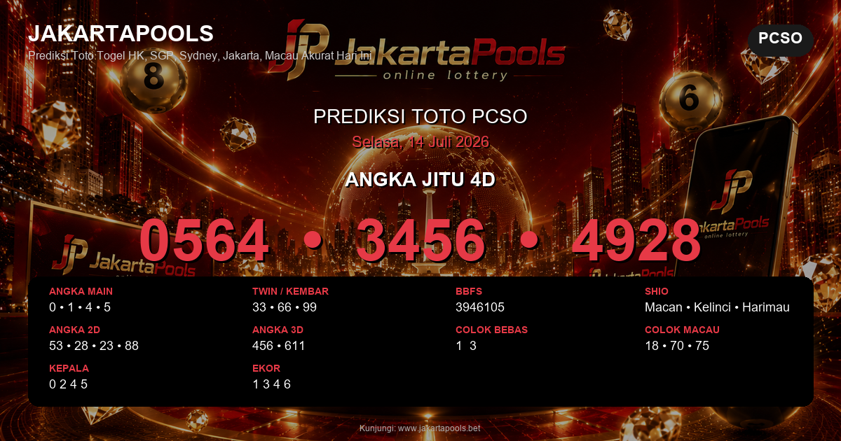 Prediksi togel Pcso hari ini lengkap 2D 3D 4D 14 Juli 2026