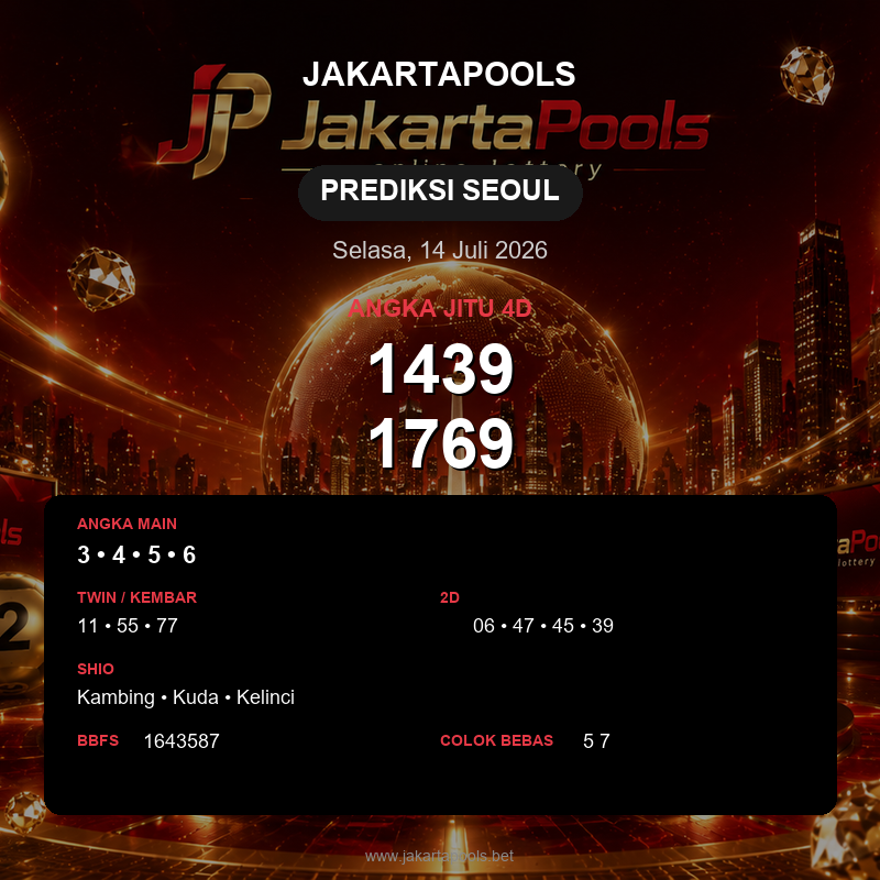 Prediksi togel Seoul hari ini lengkap 2D 3D 4D 14 Juli 2026