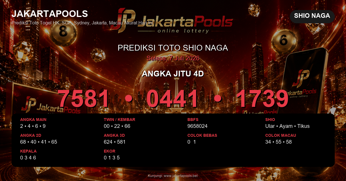 Prediksi togel Shio Naga hari ini lengkap 2D 3D 4D 7 Juli 2026