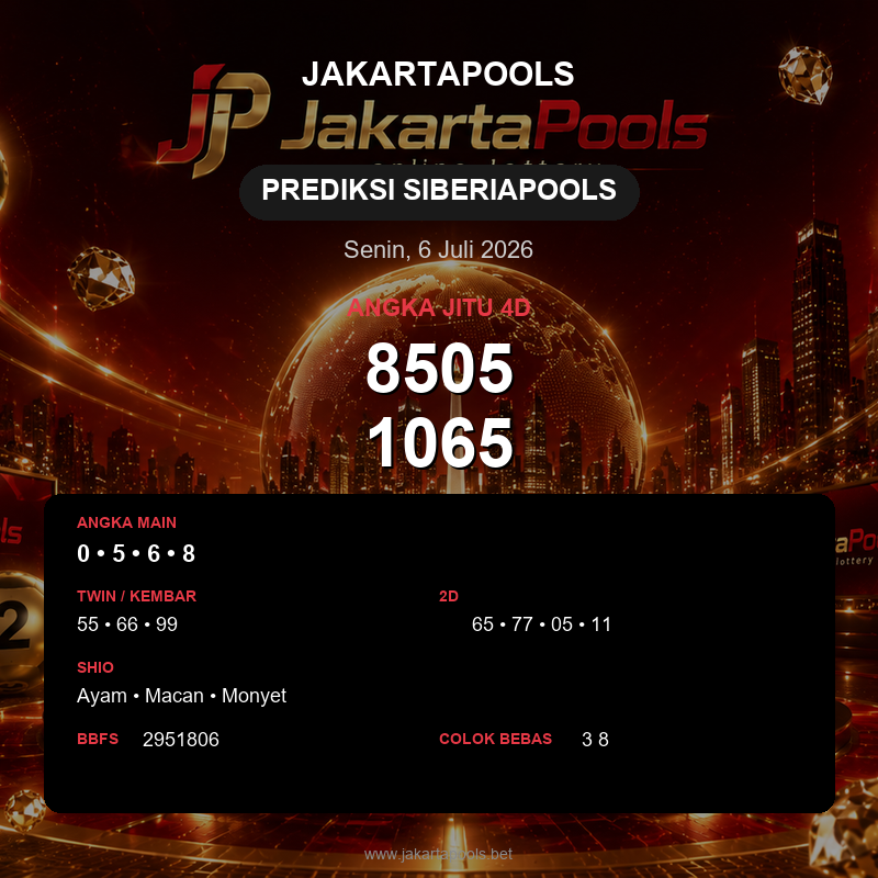 Prediksi togel SiberiaPools hari ini lengkap 2D 3D 4D 6 Juli 2026