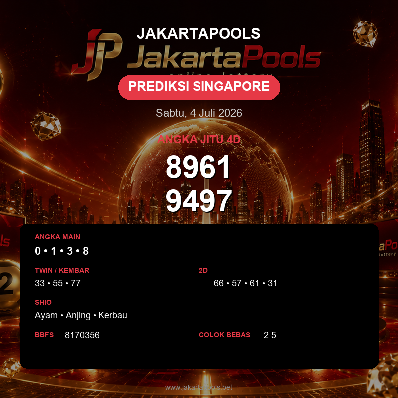 Prediksi togel Singapore hari ini lengkap 2D 3D 4D 4 Juli 2026