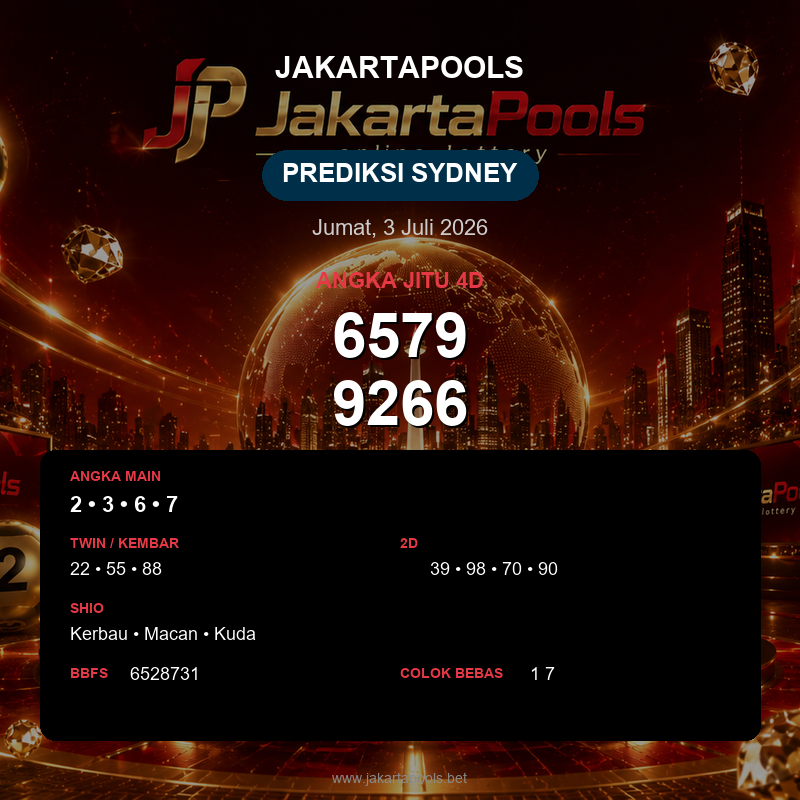 Prediksi togel Sydney hari ini lengkap 2D 3D 4D 3 Juli 2026