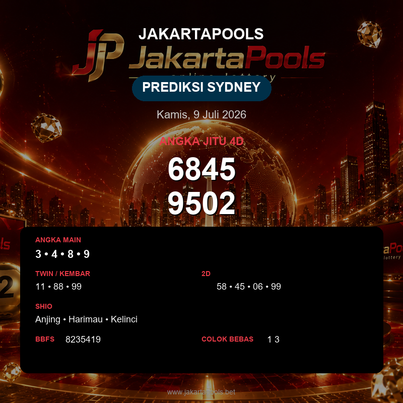 Prediksi togel Sydney hari ini lengkap 2D 3D 4D 9 Juli 2026