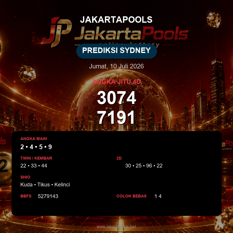 Prediksi togel Sydney hari ini lengkap 2D 3D 4D 10 Juli 2026